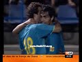 nastictv blogspot com barça 1   nàstic 2 final c cat