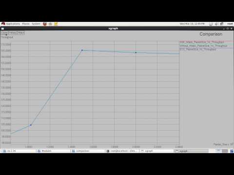 how to draw xgraph in ns2