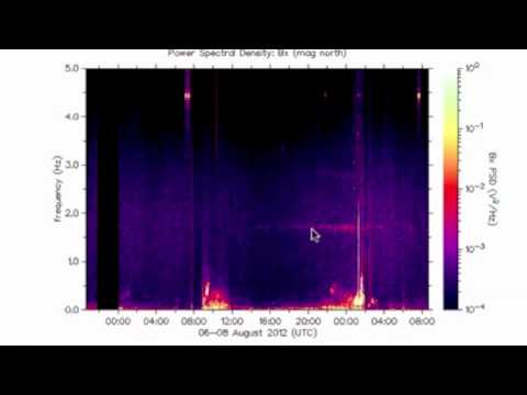 See video