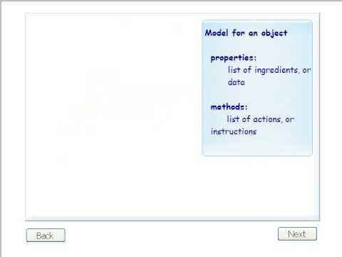 oop - An introduction to object-oriented programming by High School eLearning. http://www.highschooleLearning.com Visit our website to learn Java, and create your ...