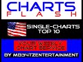 USA US Single Charts Billboard Top10 Top 10 Countdown America American Chartsflash MB34tZ