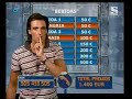Raúl Hidalgo en SONY TV (SET en VEO)