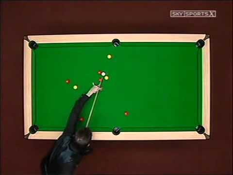 Please Sign In  to View Pool & Billiards Online Video