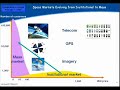 Space Earth Observation Industry for Addressing the Mass Market Initiated by...