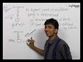 Oscillation - Linear and Angular Simple Harmonic Motion - Problem Solving 1