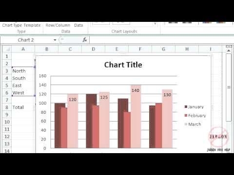 how to create charts in excel