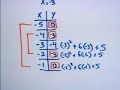 Graphing Quadratic Equations