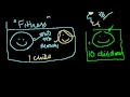 Evolution Clarification (mirror)