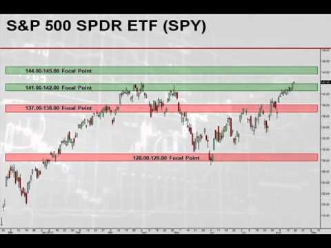 etf etf