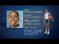 Damiris Amaral Atleta Mirim Samsung