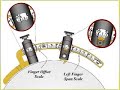 How to Use the Jayhawk Precision Edge Gauge How to Use the Jayhawk Precision Edge Gauge