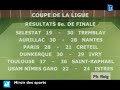 Nîmes /Handball :Désillusion de Nîmes face à Istres (22-