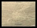 d-nyanin-airtan-saklilari-.html