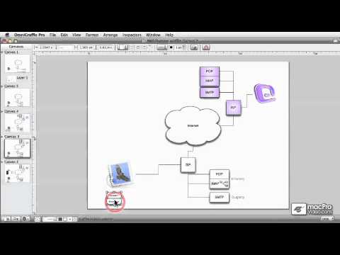 how to discover server os