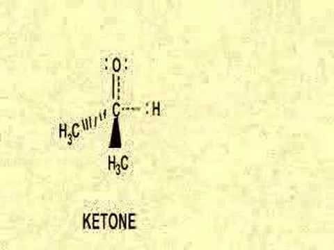 Nucleophilic Addition Reaction