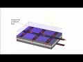 Watch 'Solar Panels For Home'