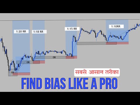 How To Find Bias In trading | Bias Simplified | SMC & ICT Strategy | MS Trading