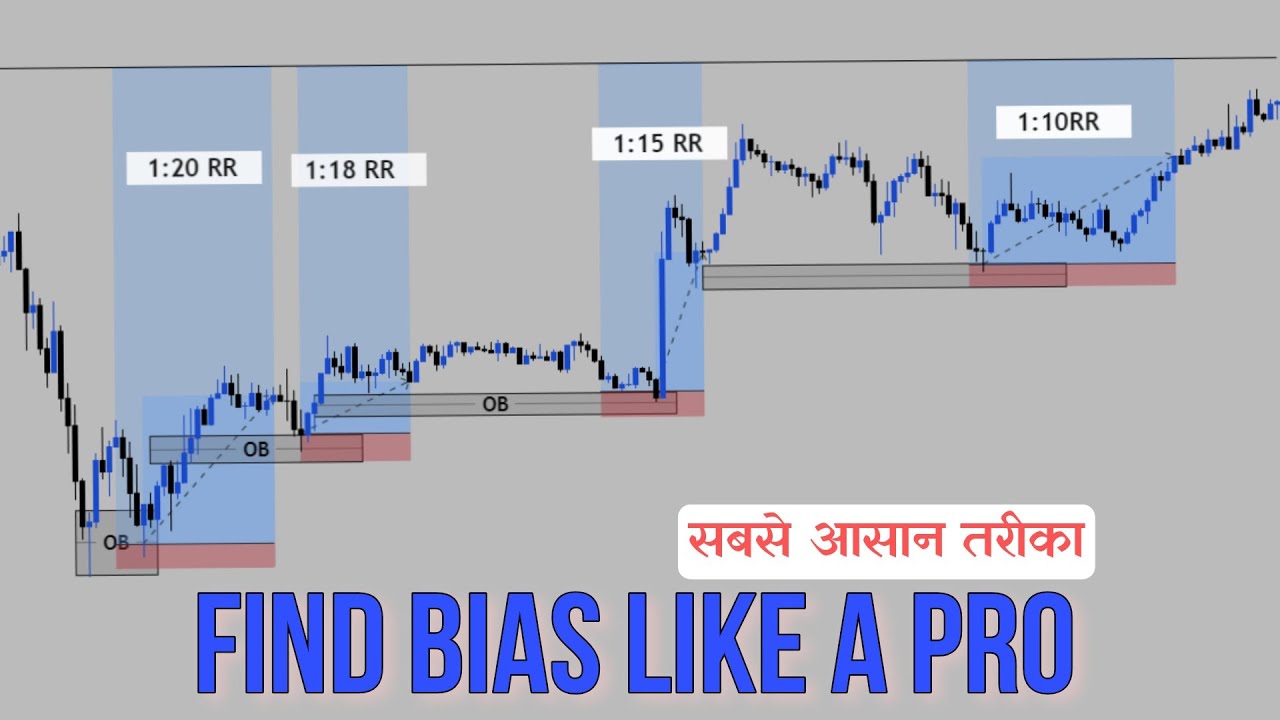How To Find Bias In trading | Bias Simplified | SMC & ICT Strategy | MS Trading