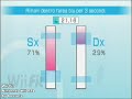 Wii-Fit - Nintendo Wii - ITALIANO - PRIMA PARTE