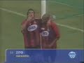 Taranto Calcio...cuore rossobl�