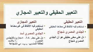 الاستعاره (تعريفها-انواعها-الفرق بينهم-اركانها-قرينتها) -