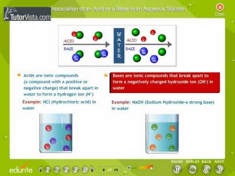salts - Check us out at http://chemistry.tutorvista.com/inorganic-chemistry/acids-bases-and-salts.html Acids Bases and Salts Acids: In everyday life we deal with man...