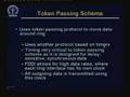 Lecture - 14 Token Based Mac