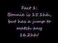 Bonnie got tagged!