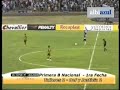 Talleres de Cordoba 2 - Defensa y Justicia 2 Talleres de Cordoba 2 - Defensa y Justicia 2