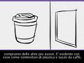Story of Stuff è il mini documentario dell'ambientalista Annie Leonard sui limti ambientali dell'attuale sistema economico statunitense. Traduzione e sottotitolazione di Livio Lombardo