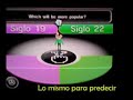 Experiencia Wii - Bajando \"Everybody Votes\"