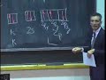 de broglie, heisenberg, and schr�dinger

the aufbau principle, pauli exclusion principle, and hund's rules

photoelectron spectroscopy

average valence electron energy

view the complete course at: http://ocw.mit.edu/3-091f04

license: creative commons by-nc-sa
more information at http://ocw.mit.edu/terms
more courses at http://ocw.mit.edu