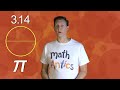 funny math jokes and equations of circles funny math jokes and equations of circles