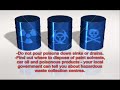 water-pollution-saving-the-water.html