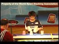 Current Cycle World Record ~ 6.21