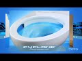 TOTO Innovations