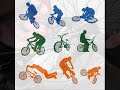 bmx-bacau-ura.html