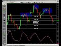 Day Trading and S&P Analysis 08-20-2008 Day Trading and S&P Analysis 08-20-2008