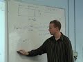 Applied Maths: Moment of Inertia of a Rod