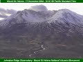 Mount St.Helens Eruption - December 17, 2004 Mount St.Helens Eruption - December 17, 2004