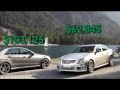Cadillac CTS-V vs Mercedes-Benz E63 AMG vs Jaguar XF-R