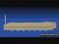 Horizontal Drilling