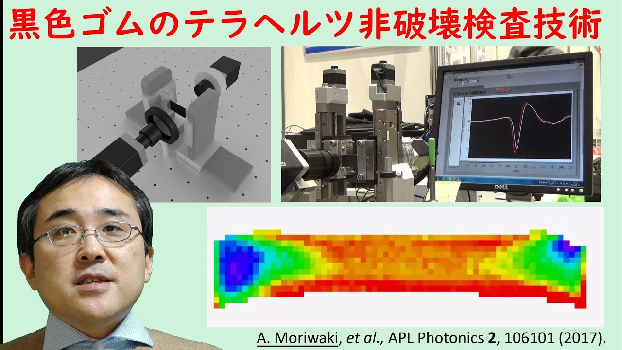 テラヘルツ分光装置の開発と産業応用展開