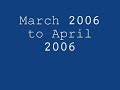 Google Insigths: Youtube Search 2005- 2006 Google Insigths: Youtube Search 2005- 2006