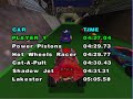 man does this game bring back some memories!