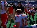 Brian Brohm looks like Brett Favre? Brian Brohm looks like Brett Favre?