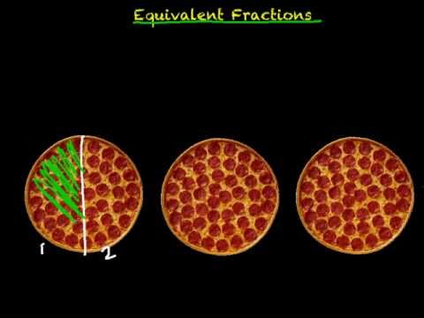 how to know equivalent fractions