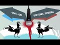 Red Bull-Batalla de gallos 2006-Sistema Pereira vs Yeah Jon