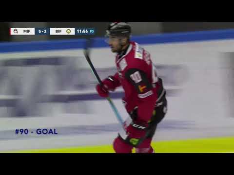 Joe Veleno scores 2 goals, gets beautfiul assist overseas in SHL