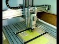 Brushless servo testing